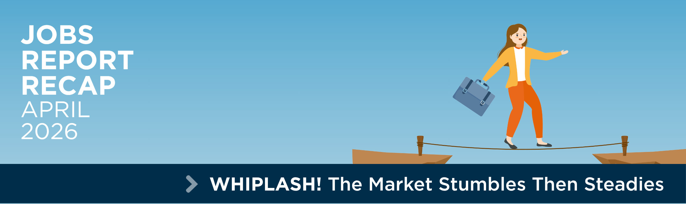 April 2026 Jobs Report Recap